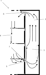 elevator shaft ventilation