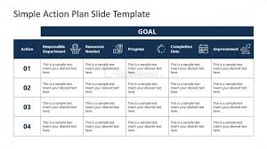 Simple Action Plan Powerpoint Template