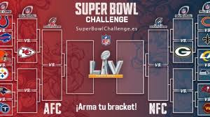 Get ready for the divisional round game with a preview that includes the bracket, schedule, start time, tv channel, live stream site, updated odds, pro picks and more. Calendario Playoffs Nfl 2021 Fechas Horarios Canales Y Equipos Clasificados Terra Mexico