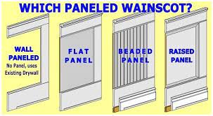 wainscoting panels designs and styles