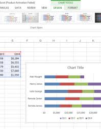 Where Is Chart Wizard In Excel For Mac Ratetakes Diary