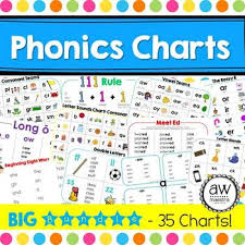 Alphabet Phonics Charts