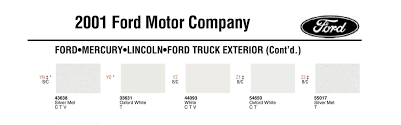 ford digital color code chart library