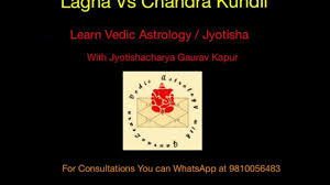 Importance Of Chandra Kundli Moon Chart In Astrology