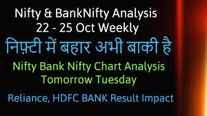 Nifty Banknifty Chart Analysis Tomorrow Weekly 22 25 Oct Nifty Tuesday Option Chain Analysis