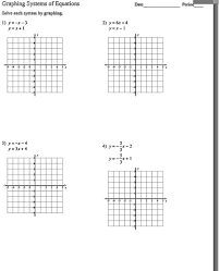 Graphing Systems Of Equations Solve