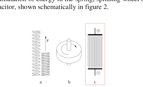 ResearchGate gambar png