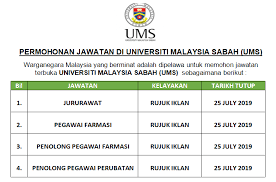 Holding bumn farmasi buka lowngan kerja bagi lulusan s1, d3, dan sma sederajat. Jawatan Kosong Di Universiti Malaysia Sabah Ums Kini Dibuka