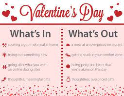 here s a guide to valentines day