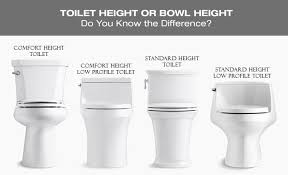 Toilet Height Let S Clear Up The