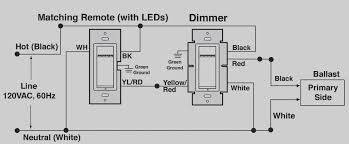 There are several common variations on this basic theme, which may any pair of switch screws (or dimmer's wires) that are the same color as each other are for a traveler pair. 3 Way Wiring Diagram Lutron Full Hd Quality Version Diagram Lutron Kidi Ermionehotel It
