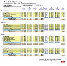 restaurant inventory and menu costing