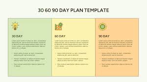 60 90 day plan template powerpoint