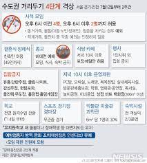 연합뉴스 정부는 오는 9일 서울이 처음으로 새로운 '사회적 거리두기' 4단계 기준에 진입하게 될 것으로 8일 전망했다. Yemy21epce Hvm