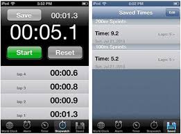 Useful tools for everyday use. How To Save Ios Clock Stopwatch Times The Iphone Faq