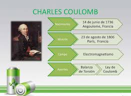 Charles Coulomb | FÍSICA ELÉCTRICA