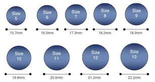 Ring Size Chart For Thank You India