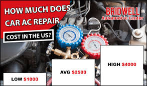 If this compressor were to fail, it would have to be replaced. Car Ac Repair Cost 2020 Average Prices Bridwell Automotive