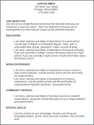 Part Time Jobs Hiring In Chicago Cashier Jobs Cover Letter Cashier