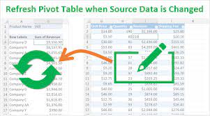 refresh pivot tables automatically when