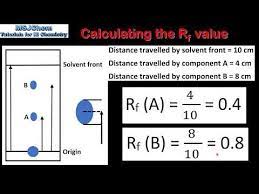 B 2 Calculating Retention Factor Rf