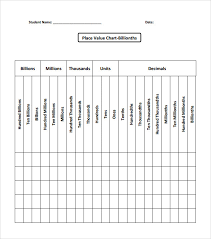 Sample Place Value Chart 8 Free Documents In Pdf Word