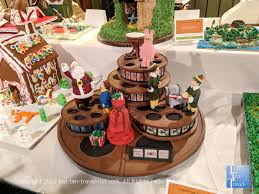 It is it is essential to book for this event. Attraction Of The Week The National Gingerbread Competition At The Omni Park Grove Top Ten Travel Blog