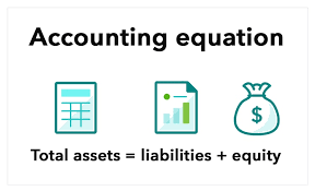 8 accounting equations business owners
