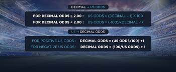 odds conversion in sports betting