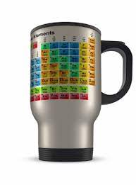 14oz Periodic Table Of The Elements