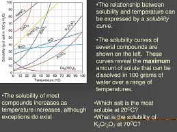 Recall the relationship between solubility and temperature. Water H20 Is Foundation Of All Life On Earth Ppt Download