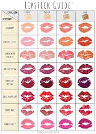 7 24 15make Up Guide Lipstick Palette For Every