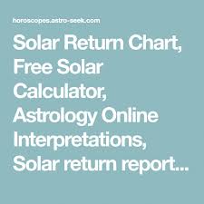 Solar Return Chart Free Solar Calculator Astrology Online