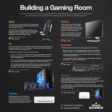 Step by step set up guide plug one end of the power. Myrepublic Singapore On Twitter We Re Obsessed With Awesome Gaming Rooms But We Get That It S Not Always Easy Or Cheap To Build One So We Teamed Up With Renopediasg To Show You