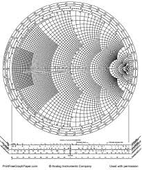 Smith Chart Pdf Free Cover Letter Templates