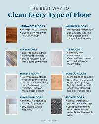 Cleaning Laminate Wood Floors Cleaning