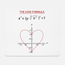 Love Formula Mouse Pad Spreadshirt