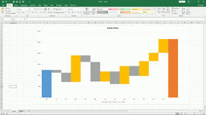 Create An Excel Waterfall Chart For Cash Flow Itfriend Diy