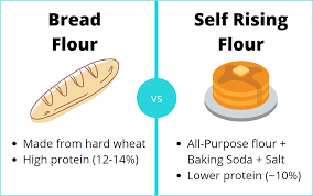 self rising flour vs bread flour what