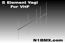 homebrew 5 element vhf yagi nt1k