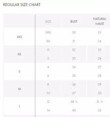 When Online Shopping Do You Check The Size Chart Or Just