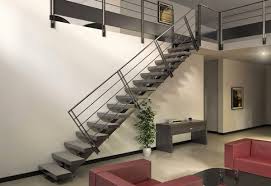 les diffées formes d escaliers