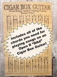 Flutes Banjo Chords And Fretboard Poster Open G Tuning