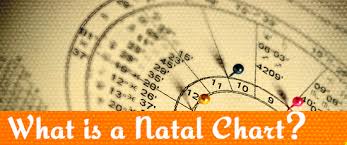 What Is A Natal Chart