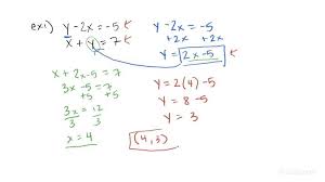 Linear Equations By Substitution