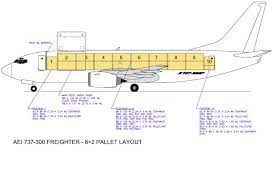 boeing 737 300f cargo air