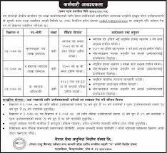 One could also consult an unemployment office to view samples of cover letters. Nepal Seva Laghubitta Bittiya Sanstha Ltd Vacancy Hamrogyan
