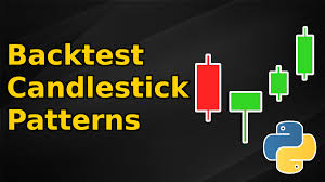 backtesting candlestick patterns in