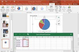 how to make a pie chart in powerpoint