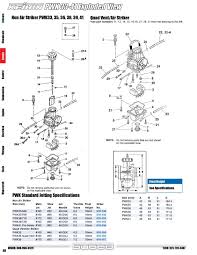 Keihin Pwk Carburetor Dimension Chart Jd Jetting